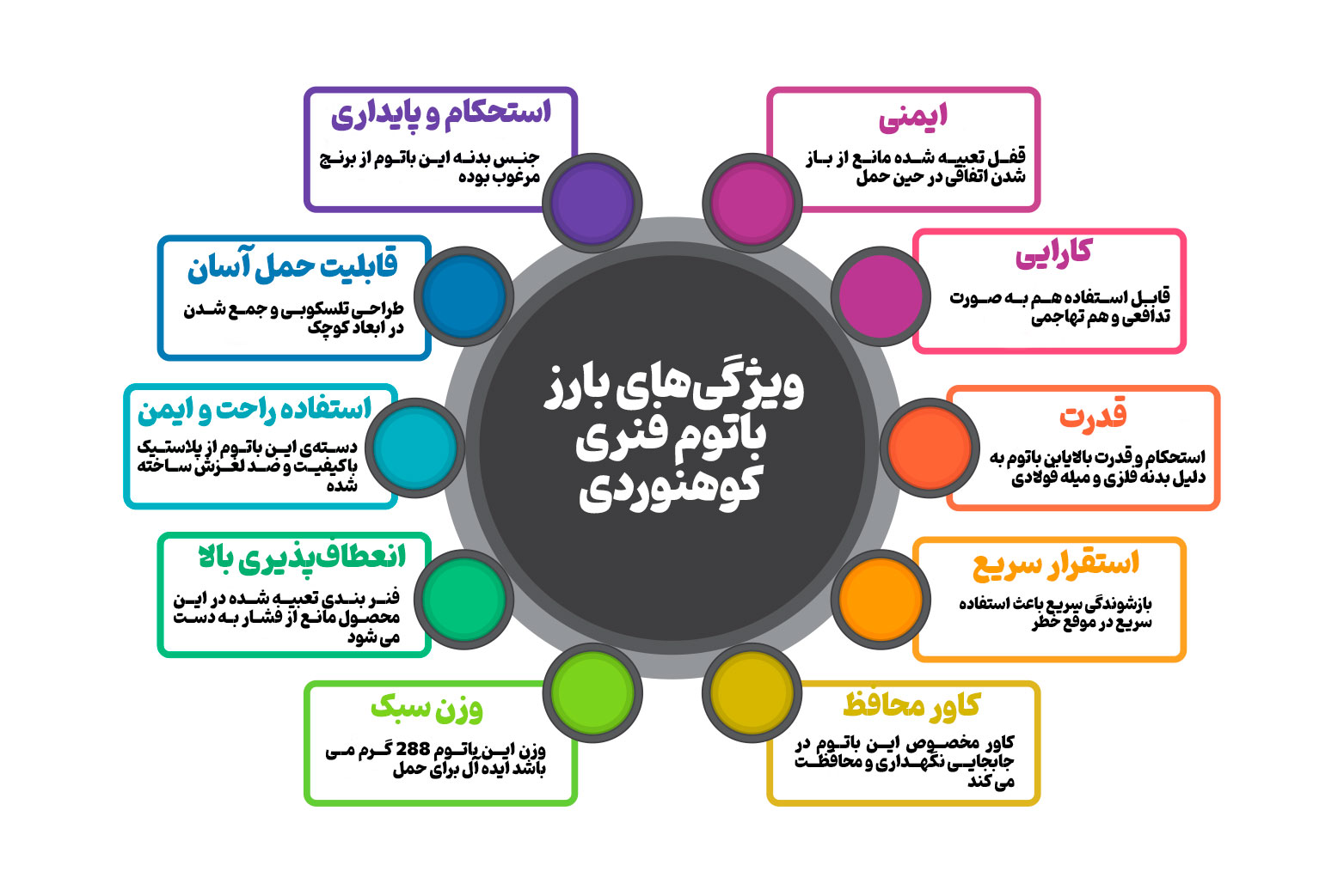 ویژگیهای بارز باتوم فنری کوهنوردی